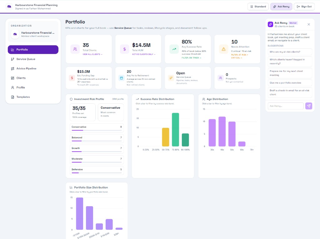 Portfolio dashboard: KPIs, success rate distribution, risk profile, and age analytics